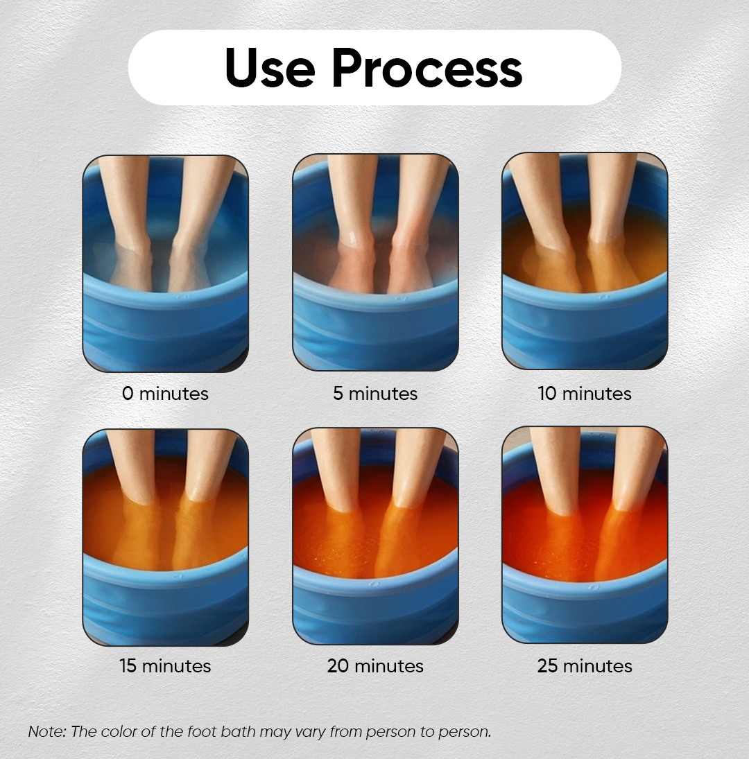 Jalok Care Ionic Detox Foot Spa | Eliminate Heavy Metals and Toxins for a Healthier Life